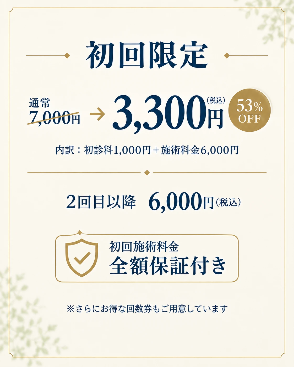 初回限定 通常7,000円→3,300円(税込)53%OFF。内訳:初診料1,000円+施術料金6,000円。2回目以降6,000円(税込)。初回施術料金 全額保証付き。※さらにお得な回数券もご用意しています。
